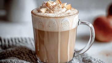 Cozy Winter Lattes
